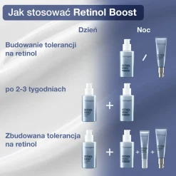 Anti-Aging Gesichtsserum mit Retinol