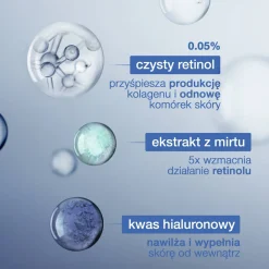 Anti-Aging Gesichtsserum mit Retinol