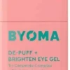 Beruhigendes Gel für die Augenpartie