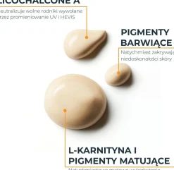 Getönte Gesichts-Sonnencreme-Gel