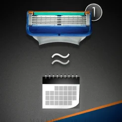 Gillette Fusion ProGlide Ersatzklingen