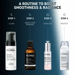 Mineralisches Sonnenschutzfluid für das Gesicht SPF 50