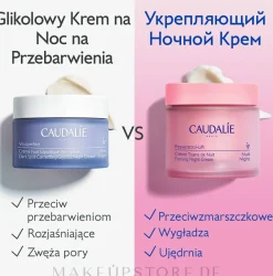 Nachtcreme für das Gesicht