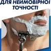 Rasierer Fusion Proglide mit 2 Rasierklingen