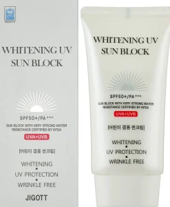 Sonnenschutzcreme