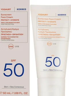 Sonnenschutzcreme für das Gesicht