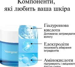 Wassergel mit Hyaluronsäure für normale bis Mischhaut